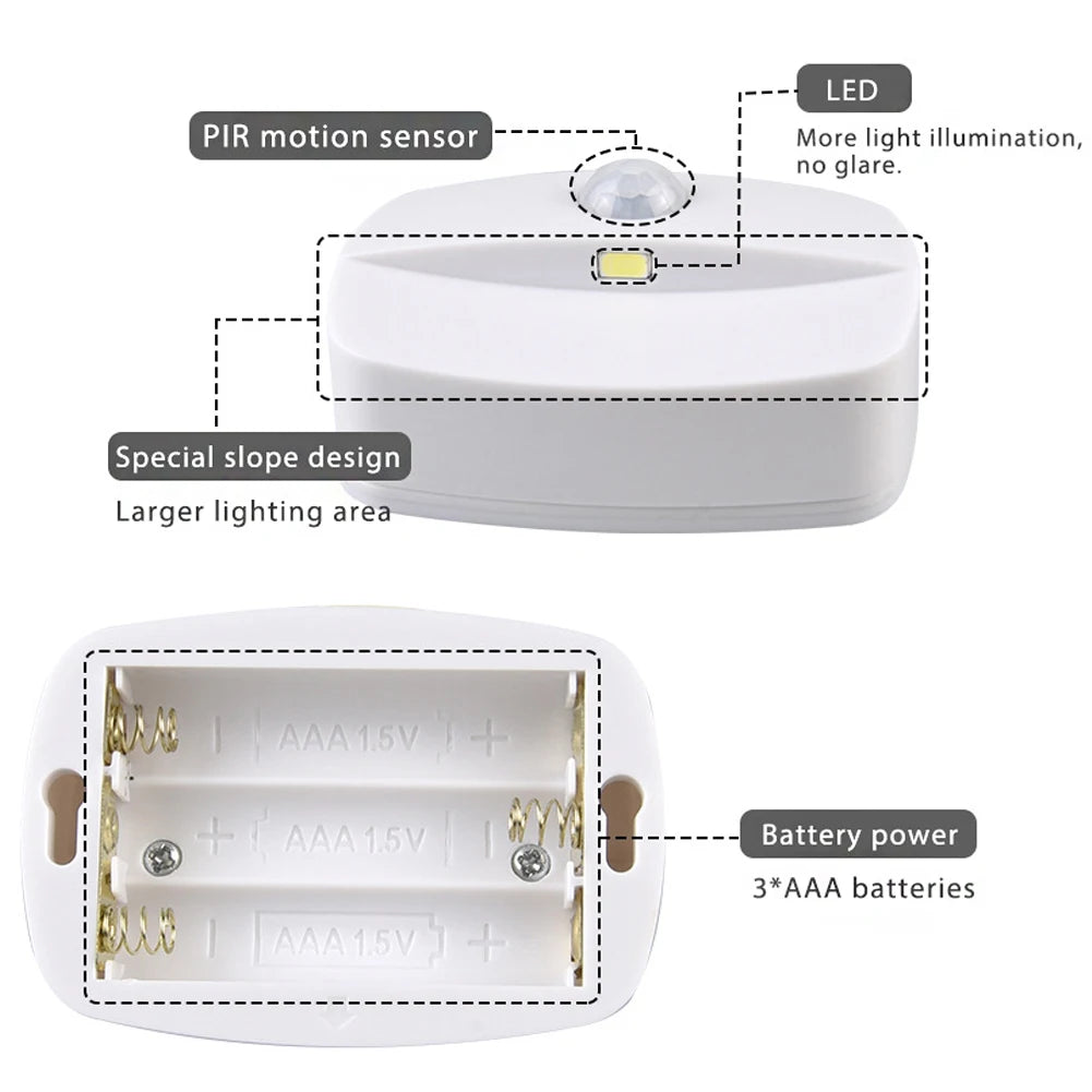 Motion Sensor Night Light (2 Piece)