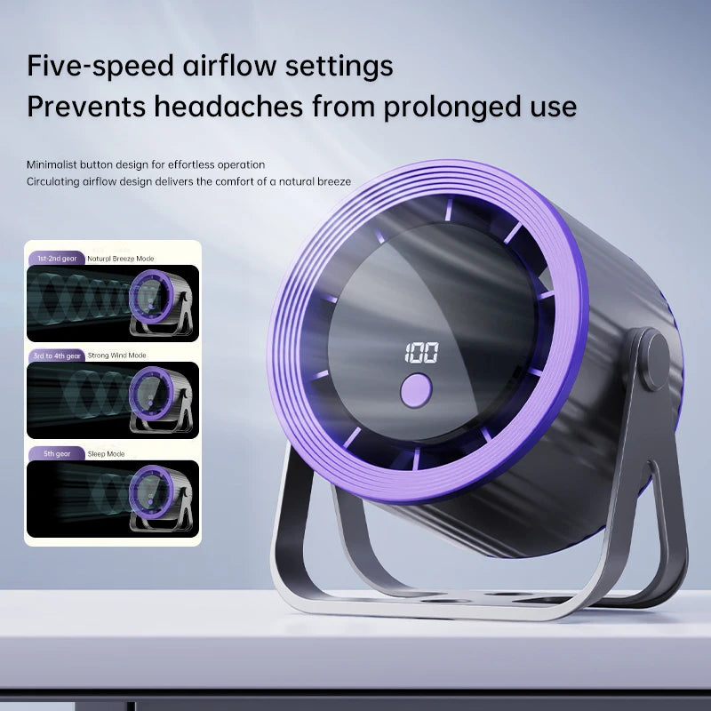 Smart Air Circulator Fan