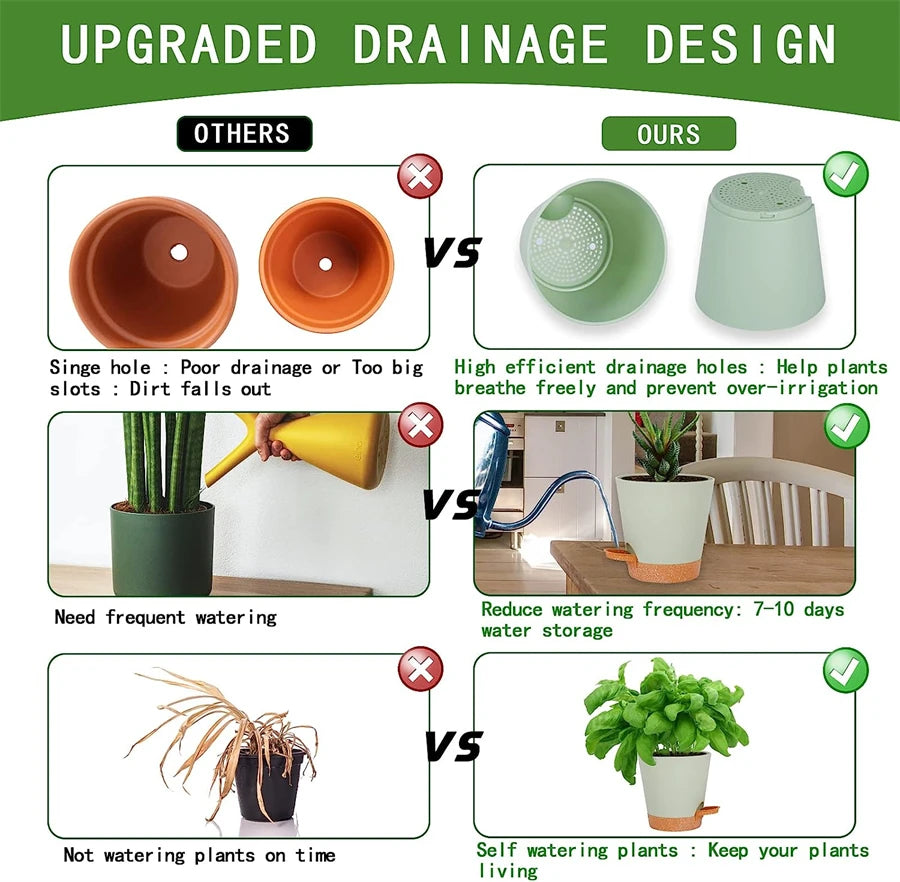 Self-Watering Plant Pots (5 Pack)