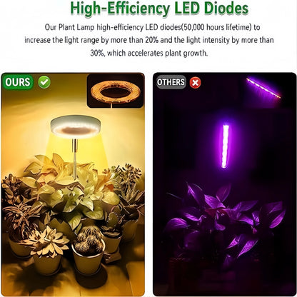 Adjustable LED Plant Grow Light